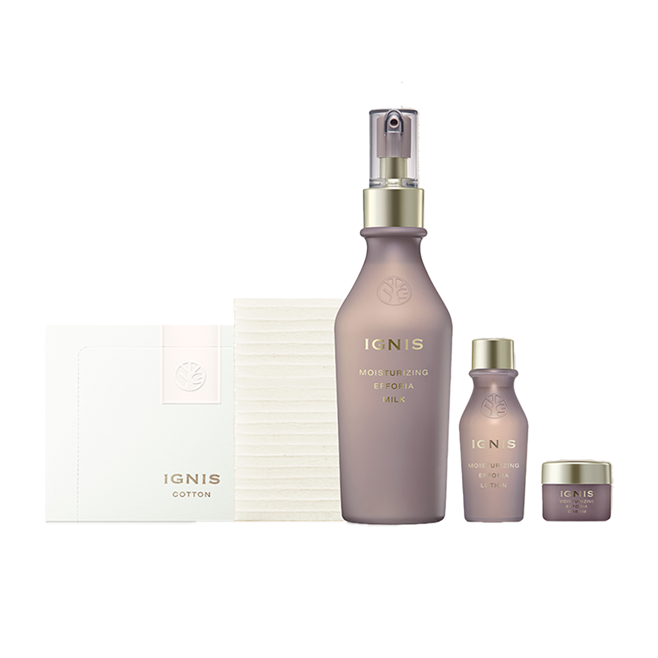 IGNIS ホワイトニングプレミアムミルク・トナーセット IGNIS ホワイトニングプレミアムミルク・トナーセット